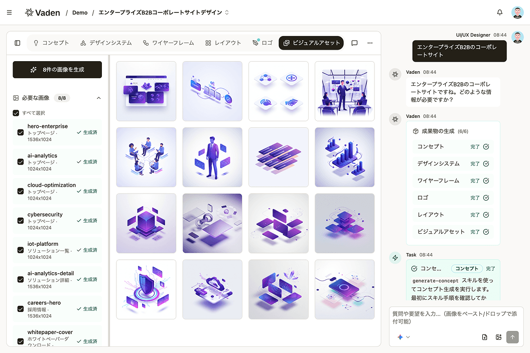 ビジュアルアセット